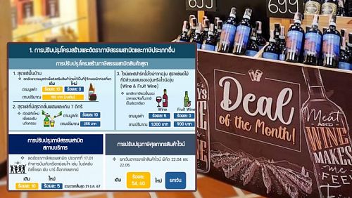 Таиланд подтвердил снижение налога на вино на примерно 10%, но это изначально было вторичным. Коллаж: Thai Government, Wine Connection