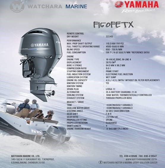 Продается лодочный мотор Yamaha F150 FETX