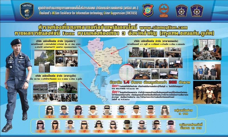 Россиянин объявлен в розыск по делу о мошенничестве в Таиланде