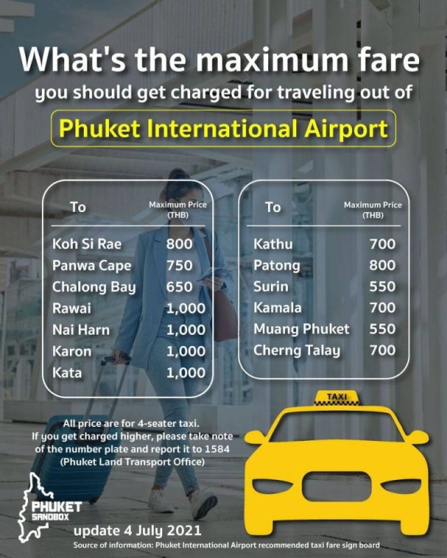 Официальная стоимость поездки из аэропорта, установленная в 2021 году. Фото: Phuket Tourist Police