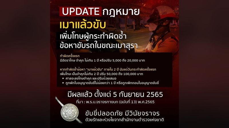Уведомление полиции об ужесточении наказания за вождением в пьяном виде с 5 сентября 2022 года. Фото: Royal Thai Police