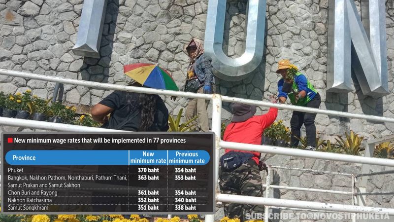 МРОТ на Пхукете с 1 января вырастет минимум до 370 бат в день