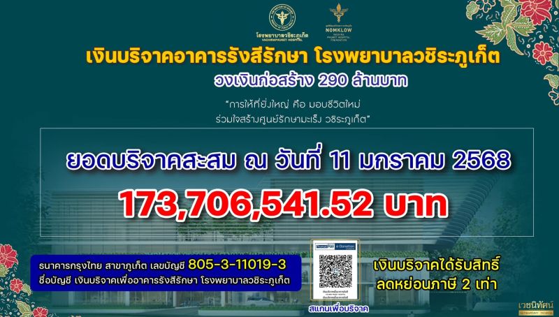 Первый онкоцентр на Пхукете поддержат за счет продажи ананасов из Таланга
