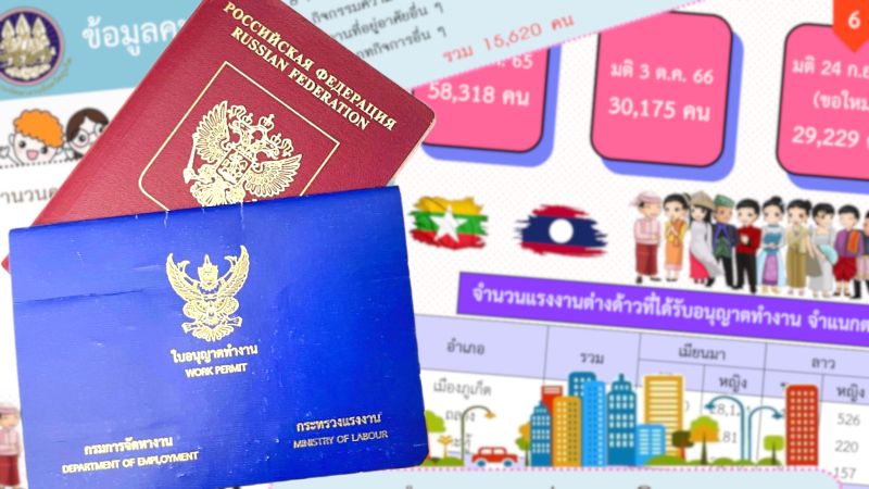 Россияне и бирманцы лидируют среди иностранных работников на Пхукете
