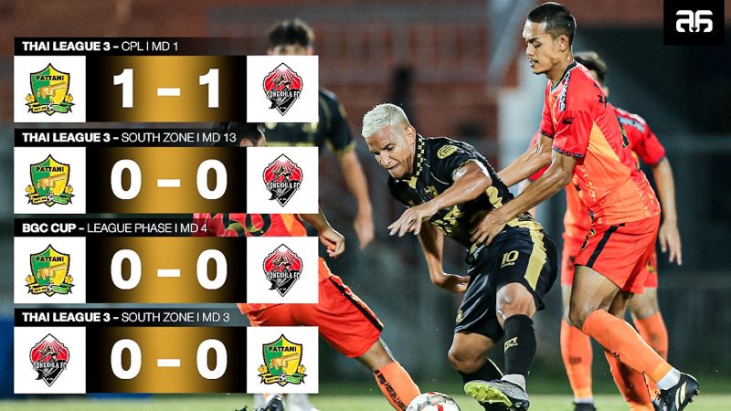 Сонгхла и Паттани могут вместе выйти в Thai League 2