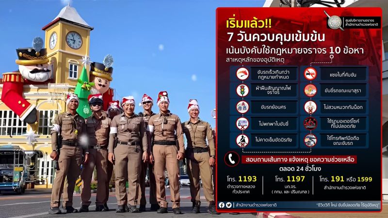 Полиция просит быть осторожнее на дорогах в Новый год